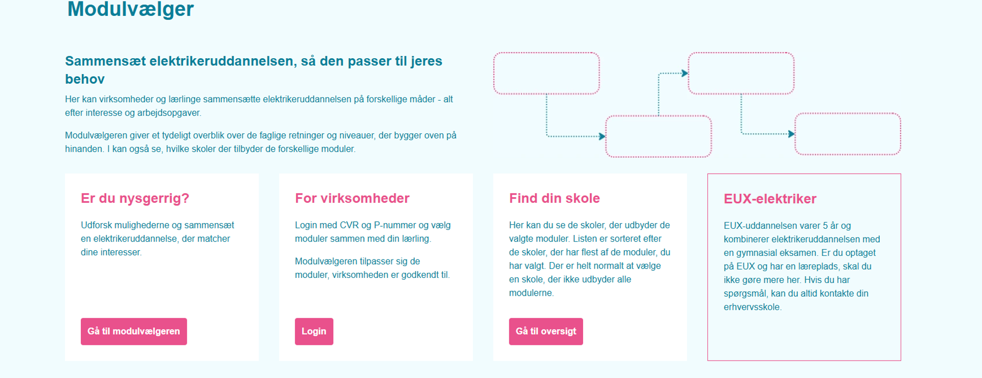 Skærmbillede 2025 06 10 125107